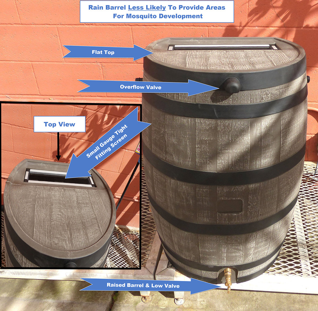 Photo of rain barrel less likely to provide areas for mosquito development