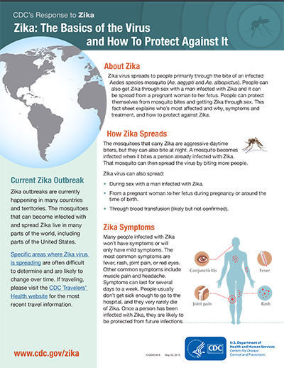 CDC's Response to Zika