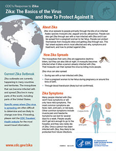 From CDC Zika Virus Information